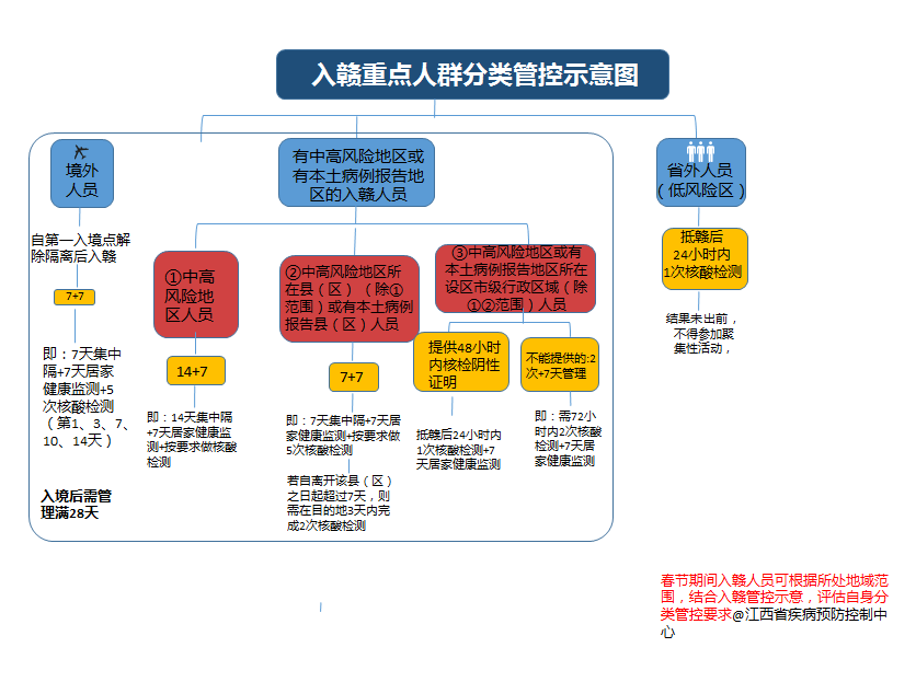 微信图片_20220124085935.png
