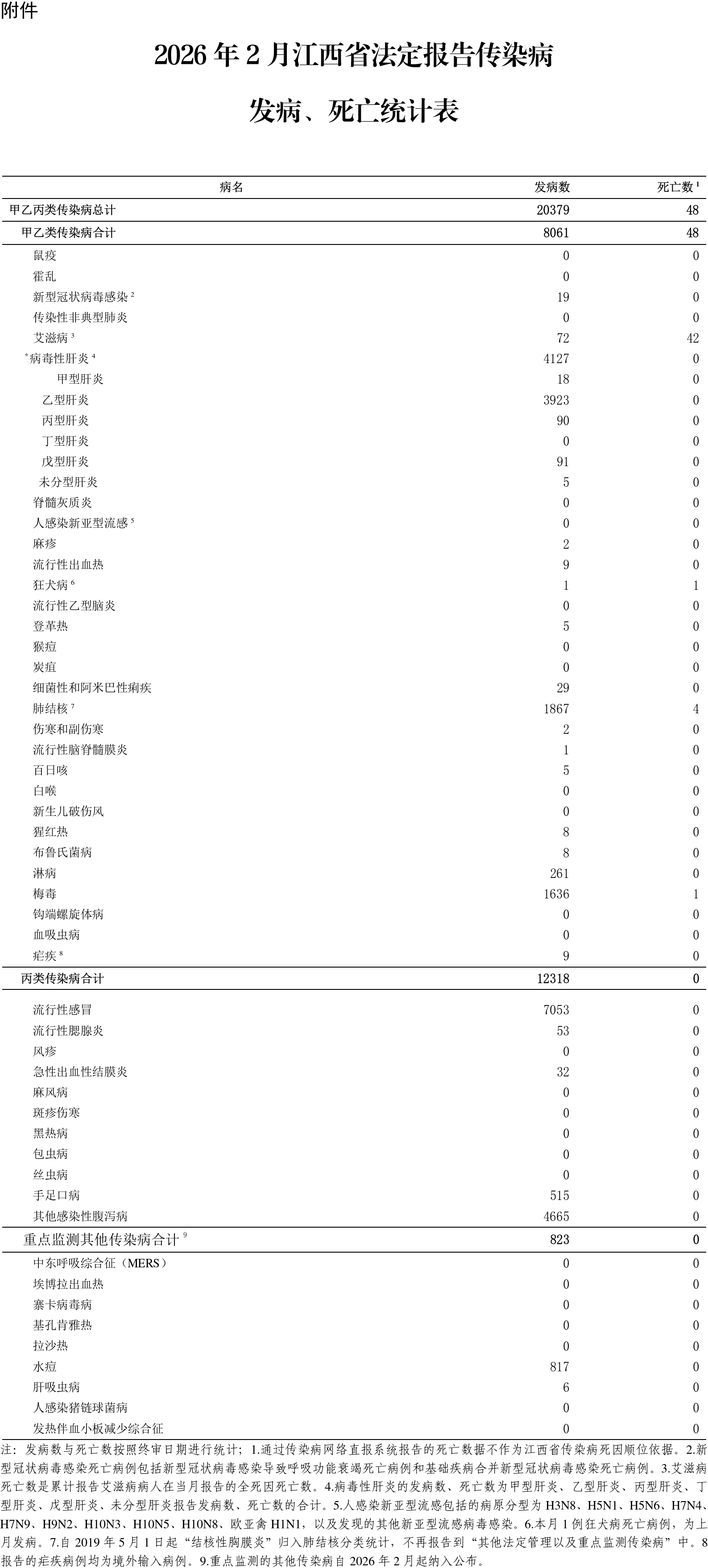 1776046008961054912.png 文字文稿1.png